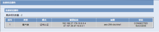 愛(ài)陸通5g工業(yè)vpn網(wǎng)關(guān)自建openvpn專(zhuān)網(wǎng)實(shí)戰(zhàn)干貨分享2274.png