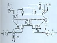1ӽoϙC 2^V 3oLC 4Q 5Lm 6L 7oLC 8^V 9늙C 10